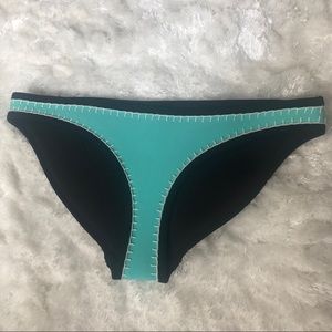 Triangl Blue Bikini Bottoms